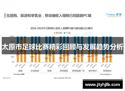 太原市足球比赛精彩回顾与发展趋势分析